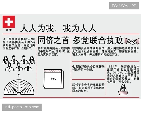 联盟理事会讨论并通过下赛季挑战次数增至两次的试验性提案